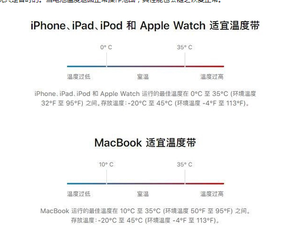 海林苹果13维修分享iPhone 13耗电越来越快怎么办 