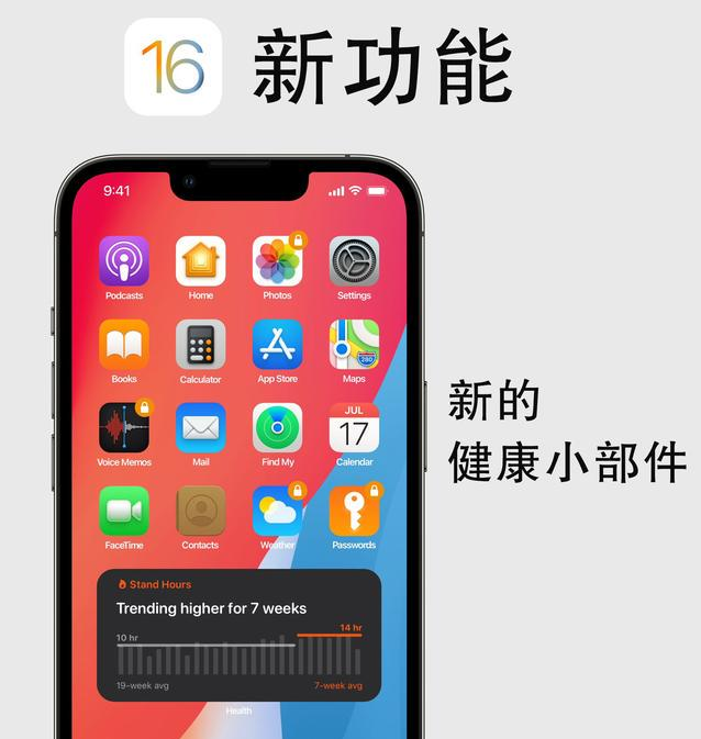 海林苹果手机维修分享iOS16新功能汇总 