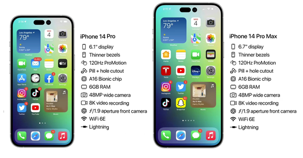 海林苹果14维修分享iPhone 14具体参数汇总 