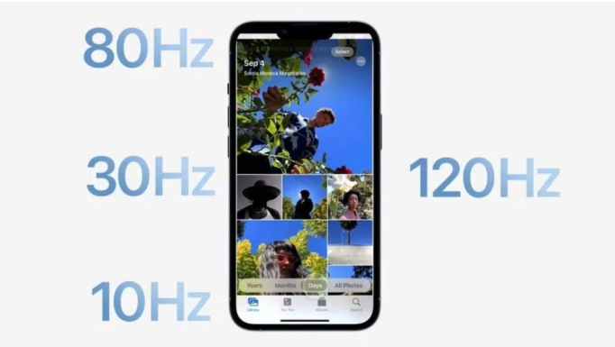 海林苹果14维修分享iPhone 14有高刷吗 