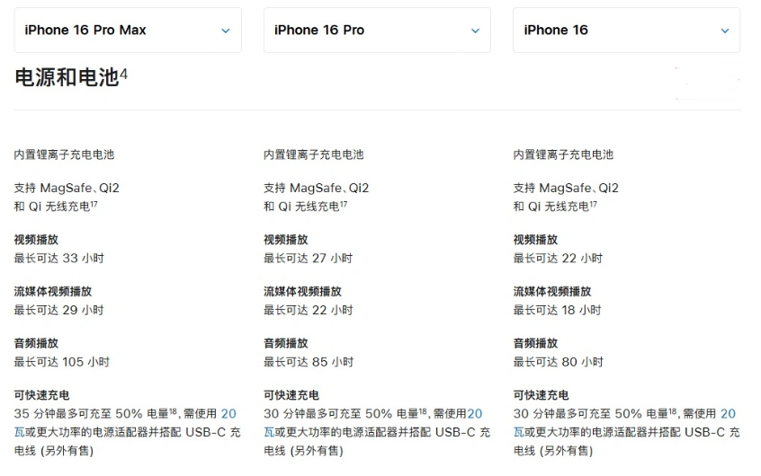 海林苹果手机维修分享 iPhone 16 目前实测充电峰值功率不超过 39W 