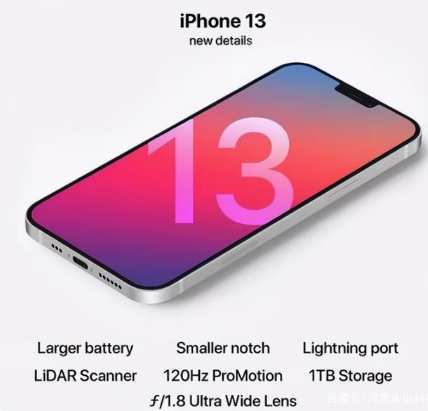 海林苹果手机维修分享iPhone 13起售价多少钱 