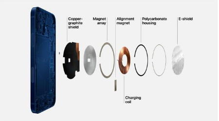 海林苹果手机维修分享iPhone 12真的会威胁身体健康吗 